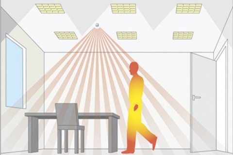 Cảm biến ánh sáng và ứng dụng trong cuộc sống