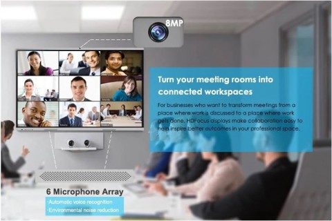 Những đặc điểm của màn hình tương tác thông minh