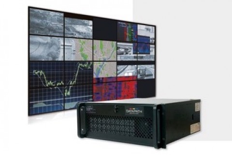 Các thành phần cơ bản của hệ thống Video Wall