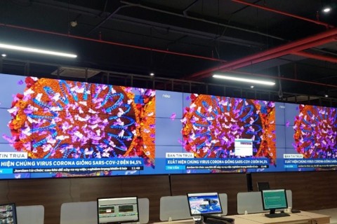 6 Lợi ích của việc sử dụng màn hình ghép và cách thức hoạt động