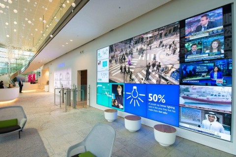 Tìm hiểu thương về hiệu màn hình ghép Philips