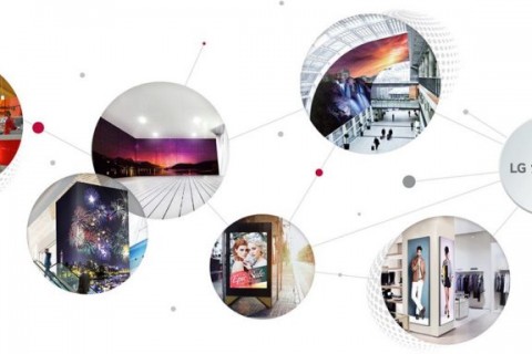 PHẦM MỀM LG SUPERSIGN LÀ GÌ ?