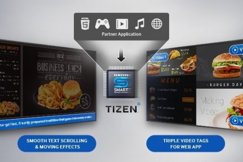 Tìm hiểu về Samsung Smart Signage Platform của Samsung